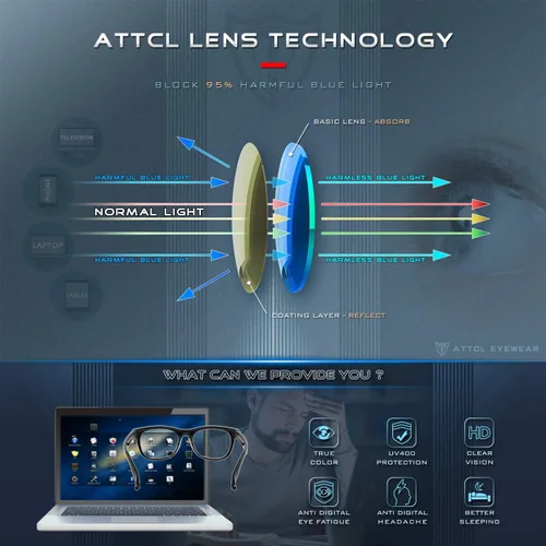 Vista 5 de ATTCL Gafas de bloqueo de luz azul unisex con marco anti rayos azules para juegos de computadora