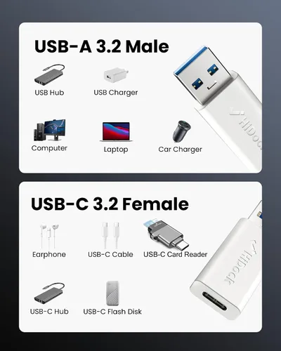 Vista 4 de HiDock Adaptador USB a USB C, USB 3.2 y 10 Gbps, USB C hembra a USB macho compatible con iPhone, computadora portátil, sincronización de datos