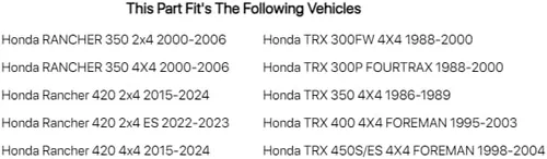 Vista 2 de Tusk Kit de cambio de aceite de 4 tiempos Pro-Honda GN4 10W-40 compatible con Honda Rancher 350 2x4 2000-2006