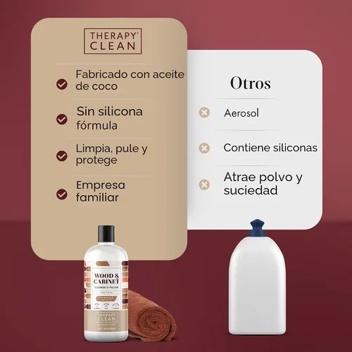 Vista 7 de Kit de pulido de madera Therapy con microfibra 16 oz. - Mejor limpiador de muebles de madera - Aroma a almendra - Limpiador, restaurador
