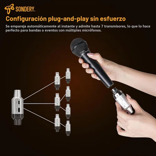Vista 7 de Sondery Transmisor y receptor XLR inalámbrico UHF profesional, sistema de micrófono inalámbrico de 7 canales para transmisión estable, rango de 165