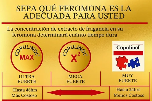 Vista 9 de Perfume de feromonas para mujer COPULINOL X2 Roll On Aceite Corporal 0.27