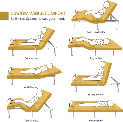 Vista 3 de Nestl Marco de Cama Ajustable, Marco de Cama de Masaje Ajustable de Espacio Cero, Base de Cama Ajustable con Masaje de Cabeza y Pies, Control Remoto