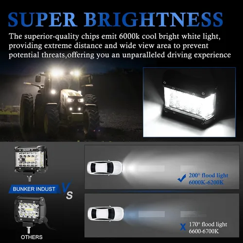 Vista 2 de BUNKER INDUST Kit de Arnés de Cableado para Cápsulas de Luz LED Side Shooter, 2 Piezas de Barra de Luz LED de 4" Spot Flood de 60W, Luz de Trabajo