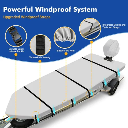 Vista 4 de Funda para barco Jon 1200D, cubierta de tecnología impermeable compuesta con cubierta de motor anti-UV para remolque, amarre, sorage, apta
