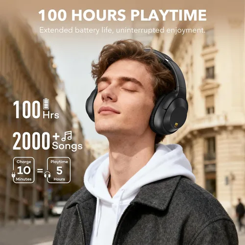 Vista 5 de YMOO Auriculares con cancelación activa de ruido para viajes en avión, audio LDAC de alta resolución, auriculares ANC con cable e inalámbricos, 100