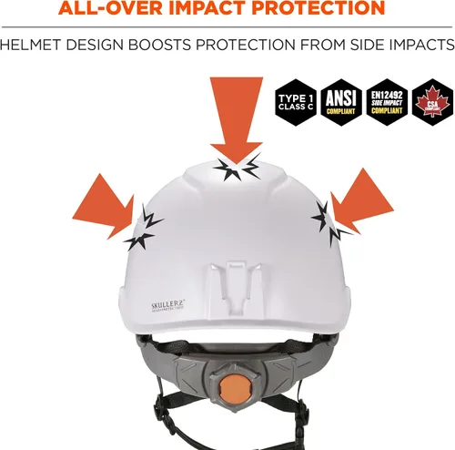 Vista 2 de Ergodyne Skullerz 8975 - Casco de seguridad Clase C, color blanco