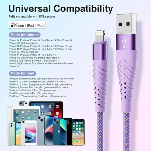 Vista 8 de Cargador de iPhone Cable Lightning de Carga Rápida 6 Pies Paquete de 3 [Certificado Apple MFi] Cable Cargador de iPhone Largo Cordón Trenzado