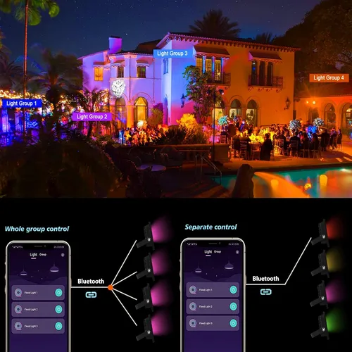 Vista 7 de Luz de inundación LED para exteriores de 25 W, equivalente a 2500 W, 2500 LM, luces RGB que cambian de color por App Control, escenas de bricolaje