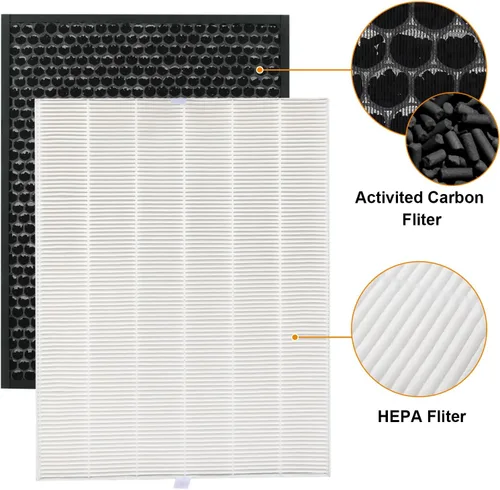 Vista 5 de 114190 Filtro de repuesto B para purificadores de aire Winix: filtro de repuesto 9500 U300 P300 WAC9000 WAC9500 WAC5000 WAC5000b WAC5300 WAC6300