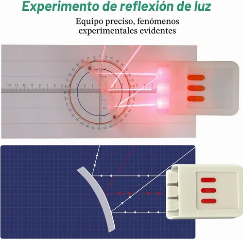 Vista 6 de Kit de experimento de reflexión de refracción óptica STEM, fuente de luz