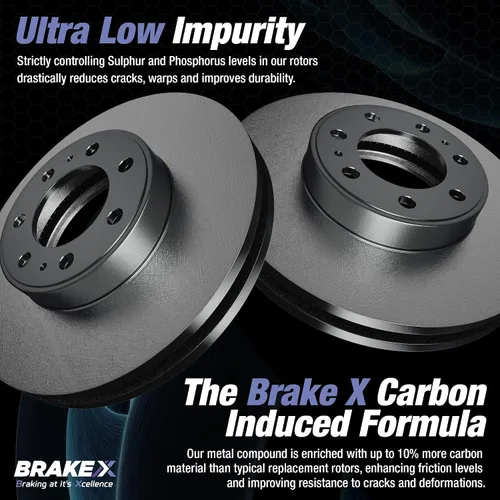 Vista 5 de Brake X Kit de pastillas de freno delanteras y traseras para BMW X1 2016-2018 Rotores recubiertos AEGIS GEOMET y pastillas de freno Alpha Ceramic