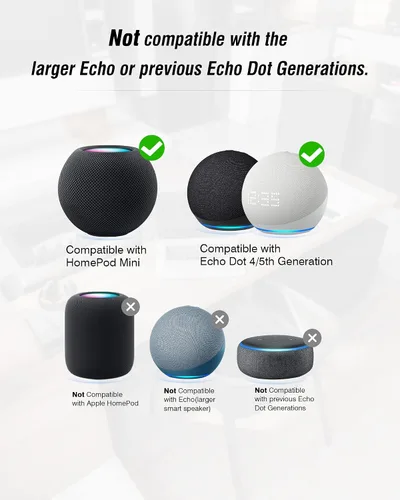 Vista 3 de Soporte para Homepod Mini, trípode de ABS con forma de robot, montaje seguro y estable con almohadilla de silicona antideslizante que protege bien