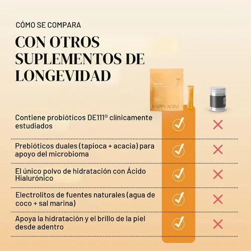 Vista 3 de Happy Aging Happiest - Polvo de hidratación intestinal - electrolitos + probióticos + prebióticos duales + ácido hialurónico - Equilibrio
