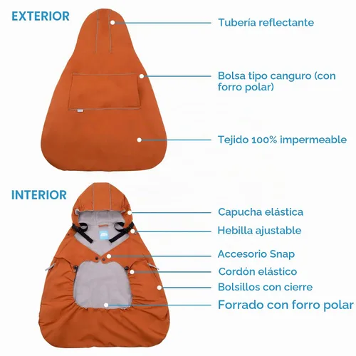 Vista 5 de JAN & JUL Funda impermeable para bebé con capucha y bolsillos, universal para portabebés y cochecitos (Negro)