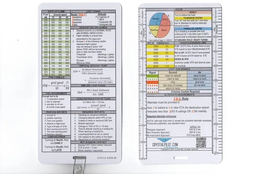 Vista 2 de Crystal Pilot Marcador IFR con fórmulas y escala seccional