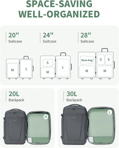 Vista 3 de ECOHUB Juego de 46 cubos de embalaje para viaje duraderos para maleta, juego de bolsas organizadoras con etiqueta personalizada, varios tamaños
