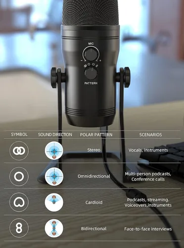 Vista 4 de FIFINE - Micrófono USB de estudio de grabación para computadora Micrófono de podcast para PC, PS4, Mac con botón de silencio y conector
