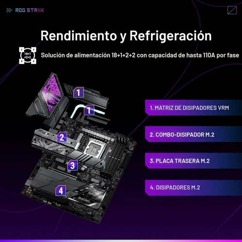 Vista 3 de ASUS ROG Strix Z890-E Gaming WiFi Intel® Z890 LGA 1851 ATX placa base, IA avanzada lista para PC, 18+2+1+2 etapas, DDR5, WiFi 7, 7X M.2