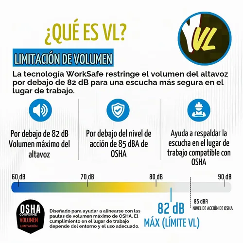 Vista 5 de Plugfones FreeReign Volume Limited Auriculares Inalámbricos Bluetooth Intrauditivos Tapones para los Oídos - Auriculares con Reducción de Ruido