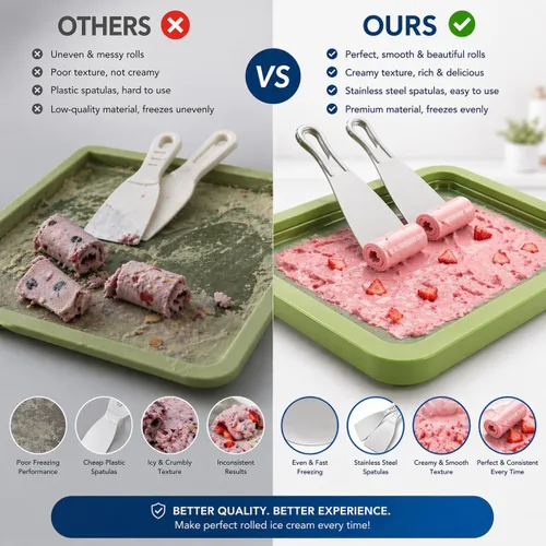 Vista 5 de Máquina para hacer helados, máquina para hacer helados en casa, sin lácteos y congelado, máquina de helado de encimera sin electricidad con pala