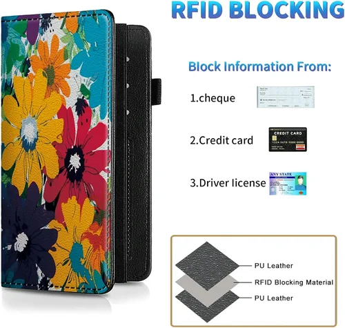 Vista 106 de Funda para chequera para hombres y mujeres, cartera de cuero RFID con ranuras para tarjetas de crédito, soporte de cheques duplicados personales