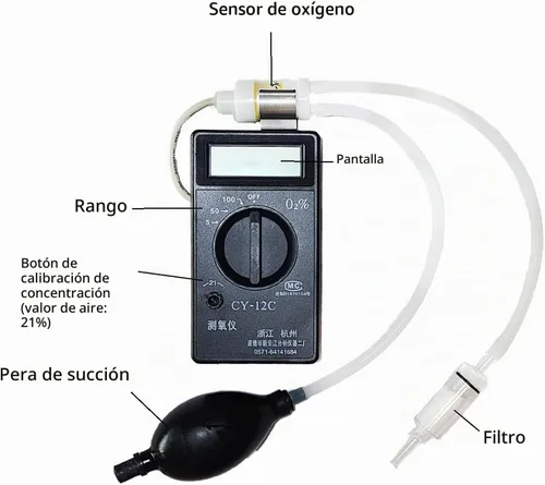 Vista 2 de Probador portátil de contenido de concentración de oxígeno