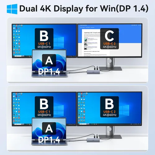Vista 4 de Adaptador USB C Hub Dual 4K@60Hz USB C para Dell HP, 100W PD USB C Splitter
