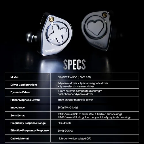 Vista 2 de Linsoul SIMGOT EW300 - Audífonos intrauditivos híbridos de alta fidelidad, 1DD+1Planar+1PZT, auriculares con cable IEM, auriculares