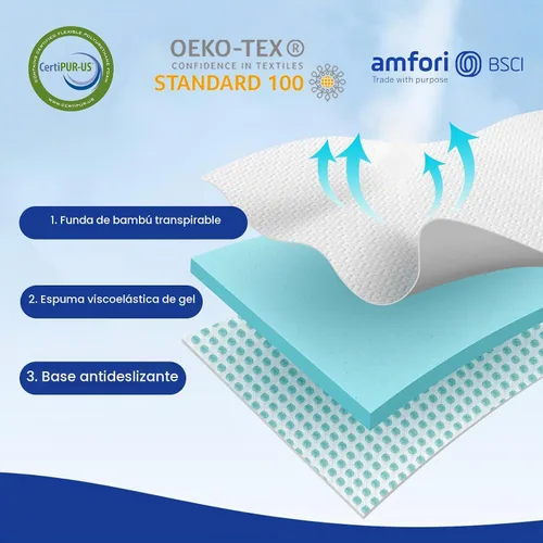 Vista 2 de Czpalo - Cubrecolchón de espuma viscoelástica de gel refrescante de 3 pulgadas