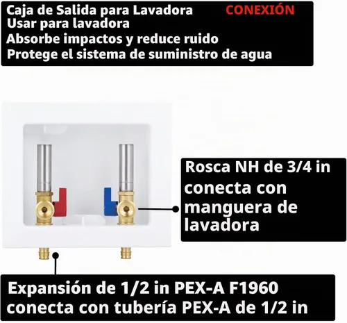 Vista 3 de Caja de salida para lavadora Expansión PEX-A con pararrayos de martillo de acero inoxidable, entrada 1/2 pulgada PEX-A F1960 Pala de expansión x