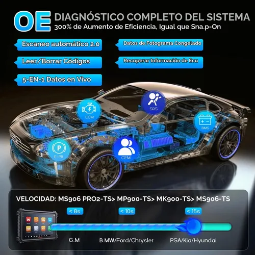 Vista 8 de Autel Escáner MaxiSYS MS906 PRO2-TS: MS906Pro2-TS 2026 Hasta MS906Pro-TS MK900TS MP900BT Kit MS908S MS906 Pro, función TPMS superior y codificación
