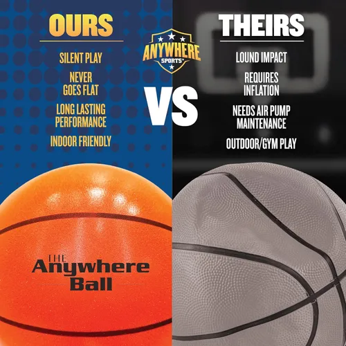 Vista 6 de Anywhere Ball, Silent Basketball, Airless Foam for Indoor Training, Dribbling, and Realistic Bounce