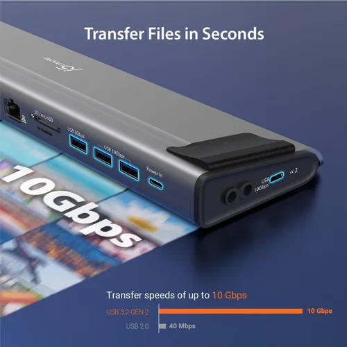 Vista 5 de j5create Estación de acoplamiento de pantalla USB C Dual 4K60 (12 en 1), ranura SSD M.2 integrada, HDMI, DisplayPort, 10Gbps USB-A, lector