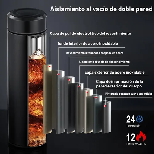 Vista 2 de PARACITY Botella de agua aislada, botella de agua de acero inoxidable de 15 Negro