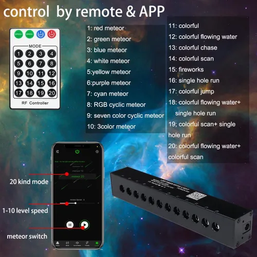 Vista 3 de AZIMOM RGB 12LED Kits de estrella fugaz con diseño de meteoritos, 96 piezas, 0.04 pulgadas, 9.8 pies, kits de fibra óptica de estrella fugaz