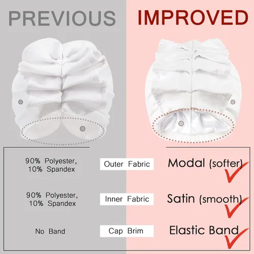 Vista 2 de Babalet Turbante elástico africano doble capa sombreros suaves pre-atados capó envoltura para el cabello con volantes turbantes para mujeres negras