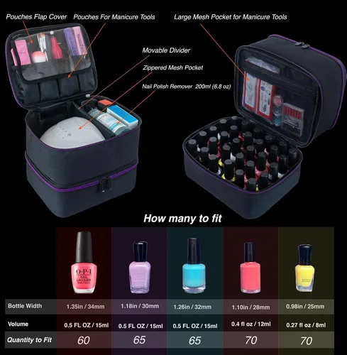 Vista 2 de ButterFox Organizador pequeño de almacenamiento de esmalte de uñas, bolsa de transporte, se adapta a 60-70 botellas de esmalte de uñas, bolsillos
