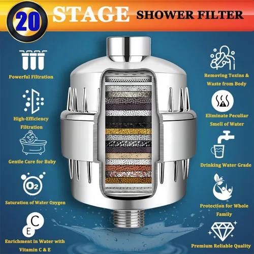 Vista 2 de Filtro de cabezal de ducha de 20 etapas para agua dura, con 2 cartuchos de filtro reemplazables, filtro de agua de ducha de alto rendimiento