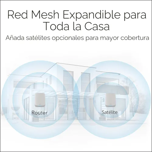 Vista 6 de NETGEAR Orbi Sistema de red de malla WiFi 6 de tres bandas para todo el hogar (RBK752P) - Router con 1 extensor de satélite, características