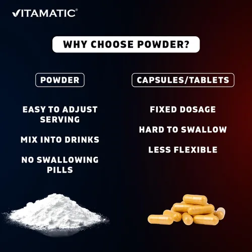 Vista 8 de Vitamatic Citrato de magnesio 1000 mg por porción apoya la salud muscular, articular y cardíaca, 8.82 oz - 250 porciones