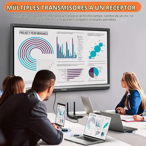 Vista 4 de TIMBOOTECH Transmisor y receptor HDMI inalámbrico 4K, USB C a HDMI inalámbrico, Plug & Play, VGA y HD pantallas duales, transmisión de video 5.8G