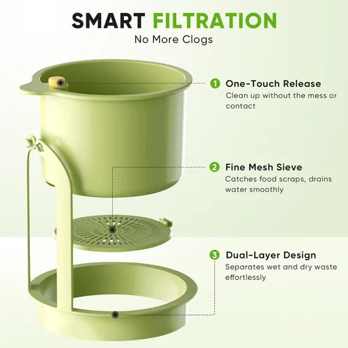 Vista 4 de Colador colgante de residuos de alimentos para fregadero, cesta coladora de fregadero con descarga de prensa, diseño autolimpiante, colador de Verde