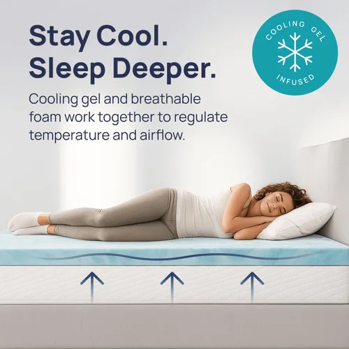 Vista 3 de Sure2Sleep Cool Gel Swirl - Cubre colchón de gel de 2 - 3 pulgadas