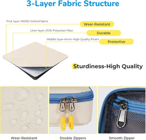 Vista 4 de Estuche grande para lápices, estuche duradero para bolígrafos con gran capacidad, bolsa de papelería portátil minimalista con asa para escuela