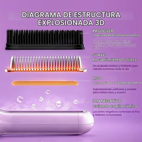 Vista 5 de Rizador de pelo inalámbrico 2 en 1, herramientas de pelo recargables de tamaño de viaje, cepillo alisador de pelo inalámbrico intercambiable