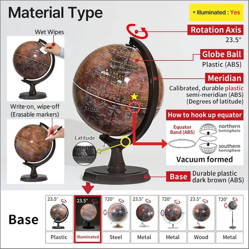 Vista 5 de Mapsoft Prime - Globo iluminado de Marte rojo, 11.8 in, RI-30
