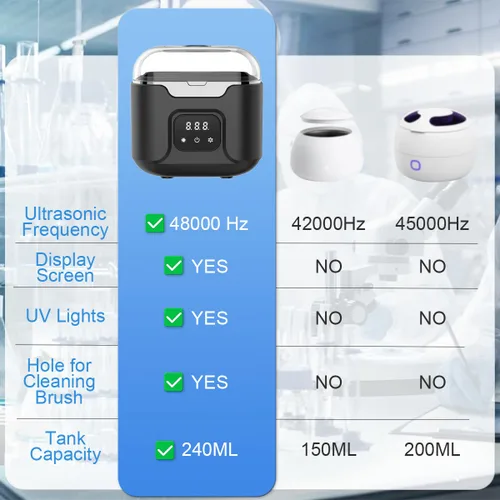 Vista 7 de Ultrasonic Retainer Cleaner Machine, 48kHz Ultrasonic Dentures Cleaner with Timer & 4 Modes, 240ML Dental Pod for Mouth Guards, Braces, Aligner
