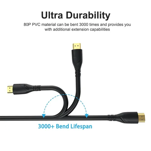 Vista 7 de Cable HDMI de 6 pies chapado en oro de ultra alta velocidad 4K @ 60Hz, Ultra HD, 1080P y ARC compatible con laptop, PC de juegos, monitor, PS5, PS4