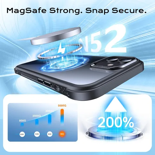 Vista 4 de Anqrp Funda transparente con función atril magnética con junta tórica para iPhone 12/12 Pro, compatible con Mag-Safe, de grado militar, reforzada